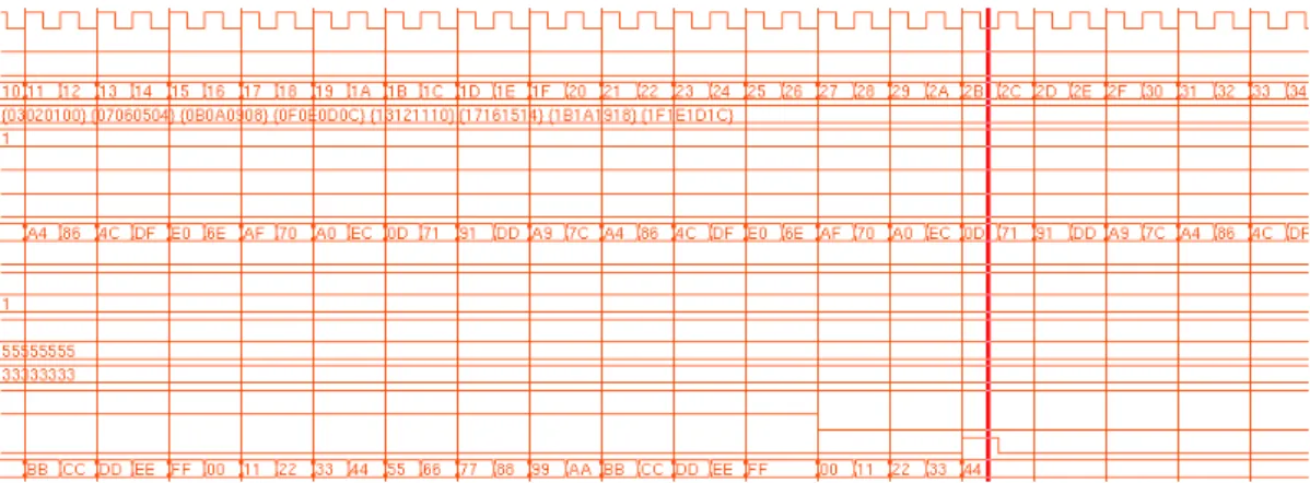 Figure 5.6: AES-192 decryption result