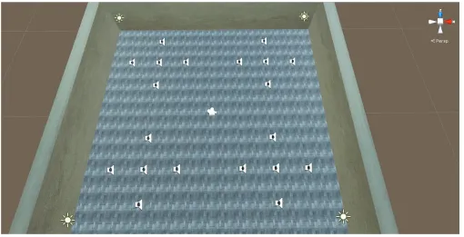 Figure 8: Overview of the speaker setup starting the second scenario of the grouping experiment