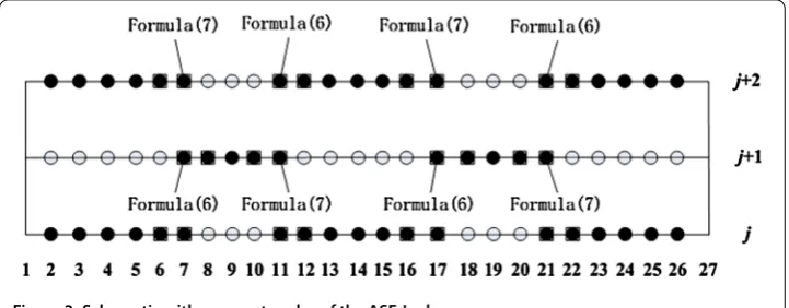 Figure 3 Schematic with segment nodes of the ASE-I scheme.