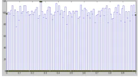 Figure 1 Uniform noise pattern 