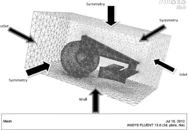 Figure 4 Endplate 