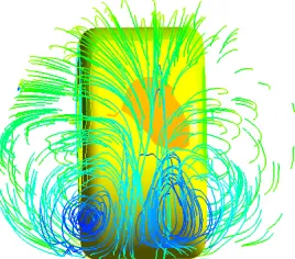 Figure 8  Evidence of the rotating flow around the wheel  