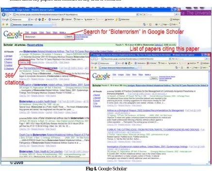 Fig 4. Google Scholar 