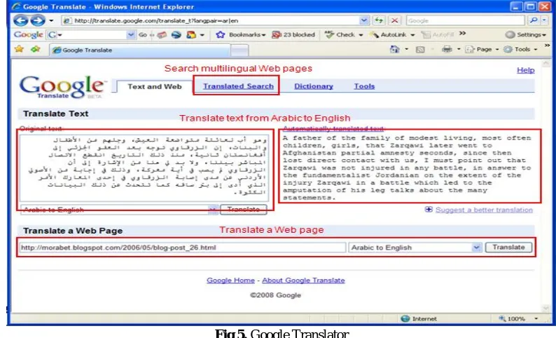 Fig 5. Google Translator  