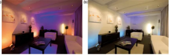 Figure 3 - The two examples of lighting used in the interviews: (a) cosy, (b) activating