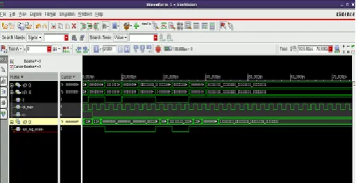 Fig -7: Cadence NC Sim Simulation result. 