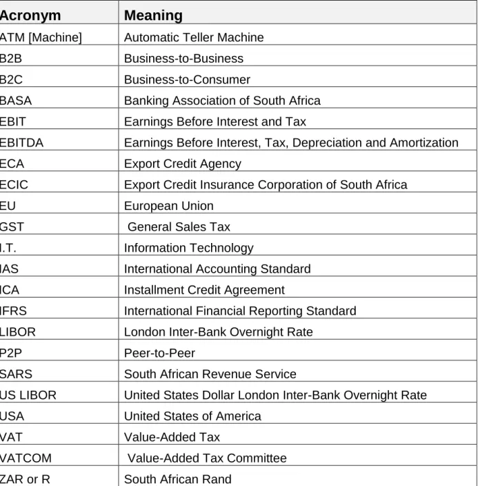 Table of Acronyms  