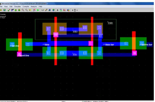 Figure 10 Layout of the 6 transistor static memory cell  