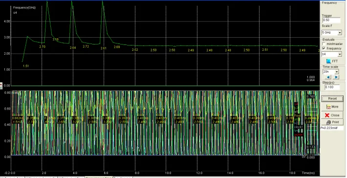 figure 5 .This shows the simulation of a high performance N- PLL circuit, frequency versus time .The frequency is 2.4GHz