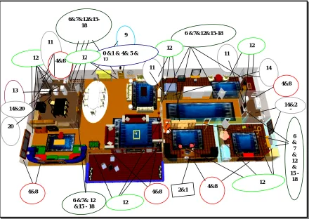 figure, they will be in each node contain the 3-axis accelerometer and 6 nodes additional in other places