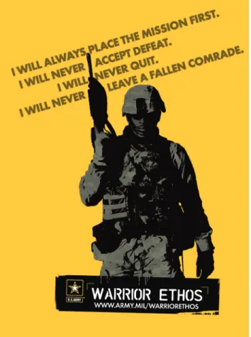Figure 1.2 The Warrior Ethos