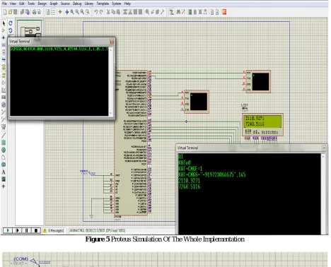 Figure 5 Proteus Simulation Of The Whole Implementation 