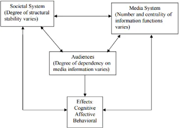 Figure 4 is a visualization of their theory.  