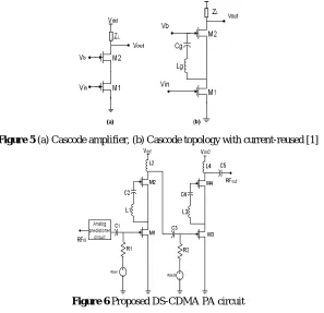 Figure 5  (a) Cascode amplifier, (b) Cascode topology with current-reused [1] 
