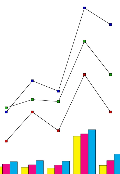 Figure 4:  Async. only n/w, normal load, 84 microsec. ring