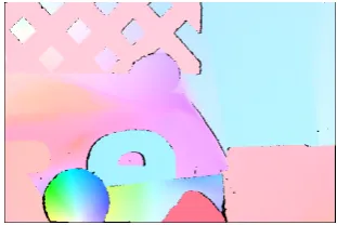 Fig. 2.6. The results should come close to the