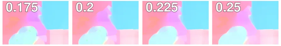 Figure 5.2: L1-TV method for different values of α.