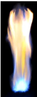 Figure 5:  Flame length for velocity ratio 0.4, 0.28 and 0.25 (perforated core coaxial jet)  