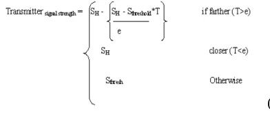 Figure 1.Process Flow of GNDA 