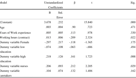 Table 4  