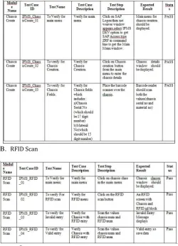 TABLE 2  