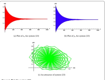 Figure 1 Plots for system (23).
