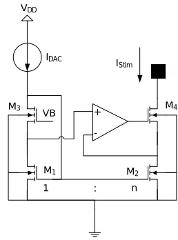 Figure 12.  (a) A current stimulator based on voltage follower, (b) voltage controlled resistor based stimulator for consuming less headroom, (c) binary weighted current DAC as voltage controlled resistor