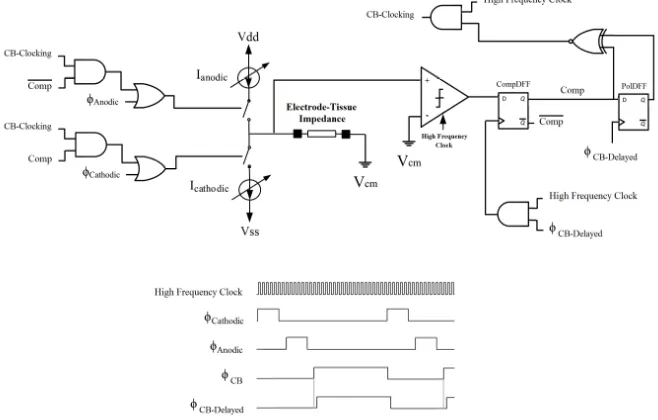 Figure 22   The proposed charge balancing system based on detection of polarity changes of the remaining voltage 