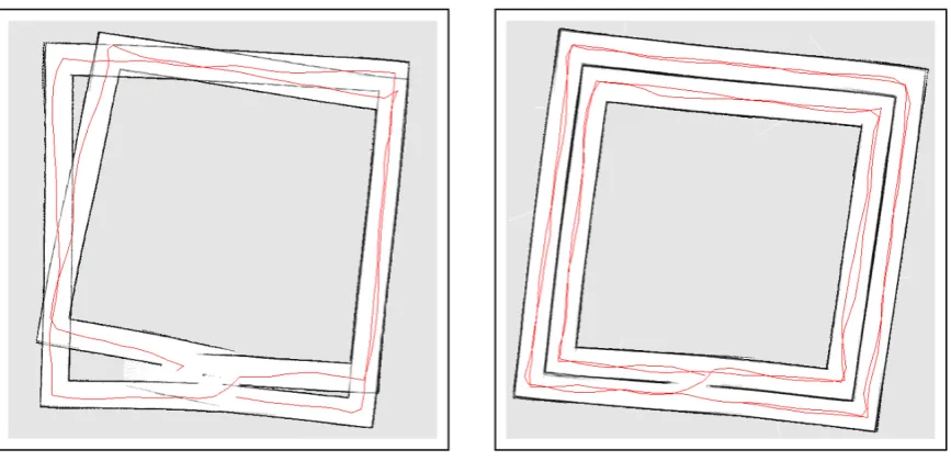Figure 2.3: The eﬀects of wrong loop closing (left) and correct loop closing (right)