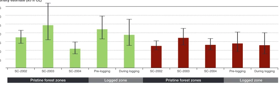 FiguRE 4.6 