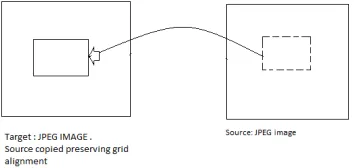 Figure 3:JPEG Ghost 