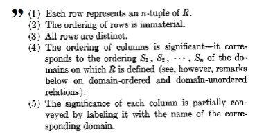 Figure 1: Five properties defined by Edgar F. Codd for any kind of data relation 