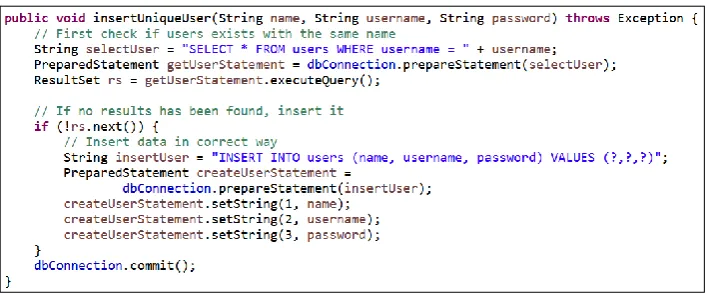 Figure 7: Method for inserting an unique user 