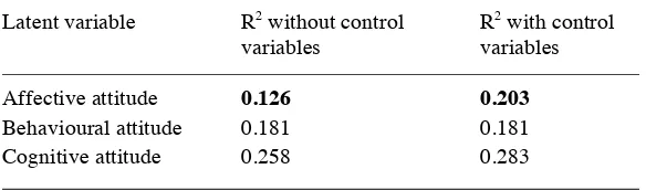 Table 2 