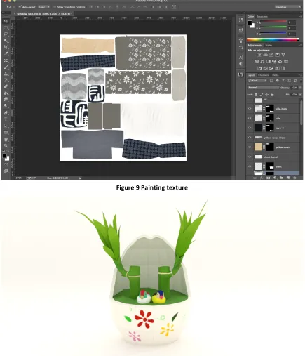 Figure   9   Painting   texture   