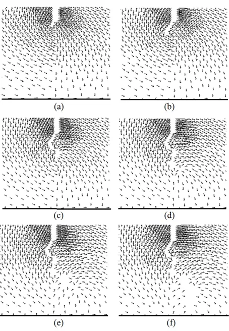 Figure (6) shows the effect of the breakdown voltage values (40, 50, 60, and 70 kV) on the shape and path of streamer growth