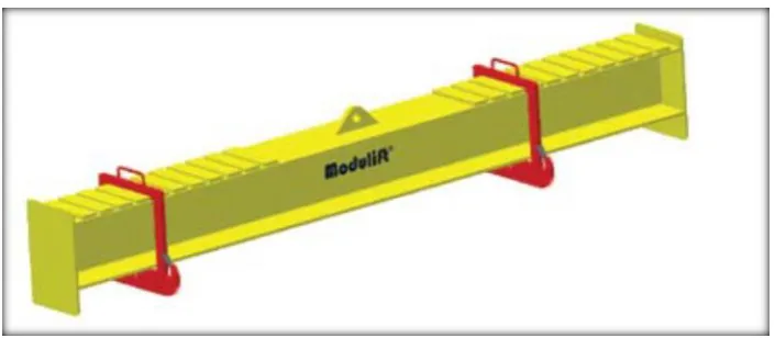 Figure 2.6: Fixed spreader beam (Modulift, 2010) 