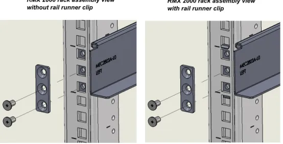 Figure 1-2 Detail of Front Rack Spacer Assembly (left rail runner is shown here) for all RMX  types