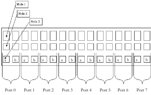 Fig. 8 Close-up of the KWS500 termination block 