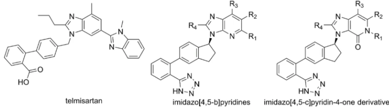 Figure 2: Structural scaffolds of imidazo[4,5-b]pyridines and imidazo[4,5-c]pyridin-4-one derivatives modified from  telmisartan.