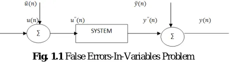 Fig. 1.1 False Errors-In-Variables Problem 