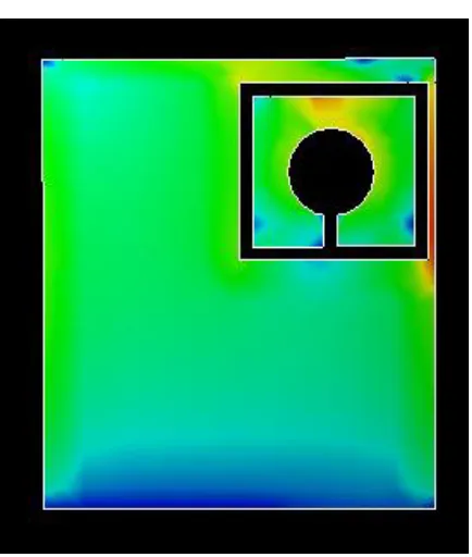 Figure 10:  