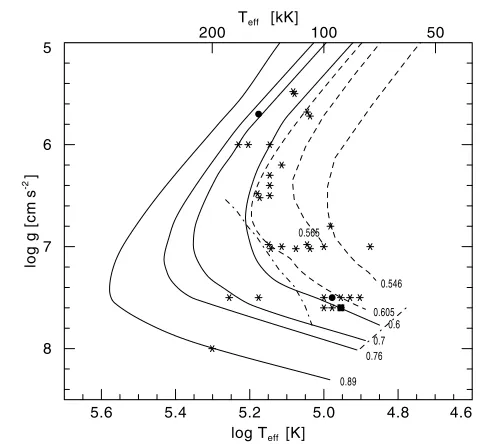 Table 1. Observation log. All observations are performed with clearﬁlter.