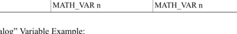 Figure 9 Digital Output Control Strategy - Example 1