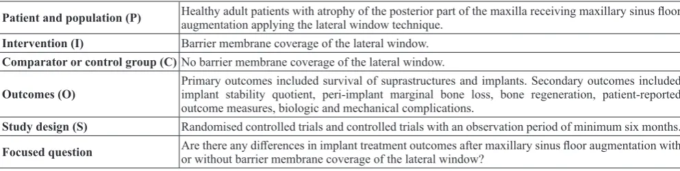 Table 1. PICOS guidelines