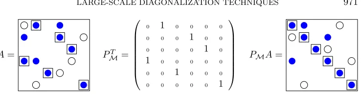Fig. 3⎠a large numerical value by(e4; e and1; e5; e =2M; e3; e6) •.The matched entries⎝
