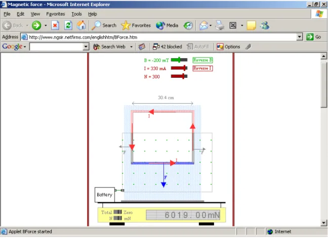 Figure 1 Note the horizontal forces.  The net force is down (forces cancel on  vertical loop segments)