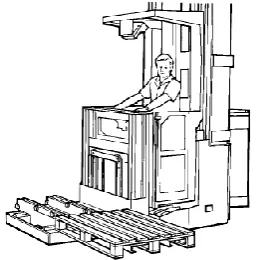 Figure 3.8 shows a man-up forklift. The operator’s cab of the man-up forklift is elevated with the forks to improve visibility