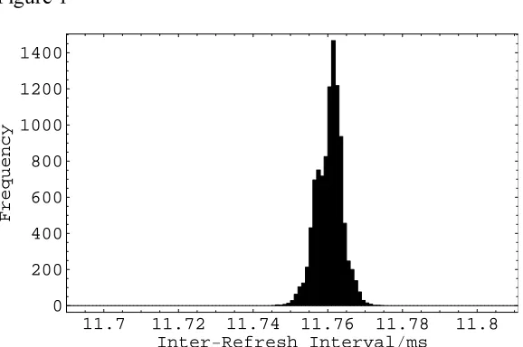 Figure 11400