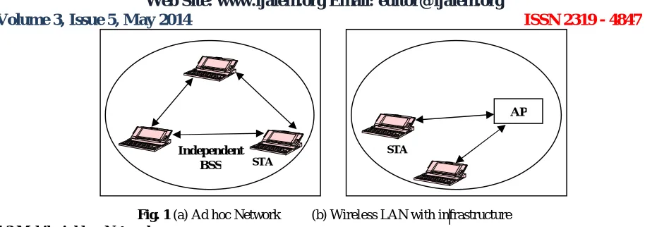 Figure 3: Random way Point Mobility Model [2]. 